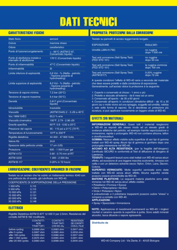 SBLOCCANTE WD40 COD.39420 ML.250+40GRATIS - immagine 2