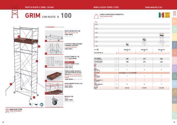 TRABATTELLO KIT GRIM PONTEGGIO C/SEMIPIANI H M 3.70DL 81 - immagine 2
