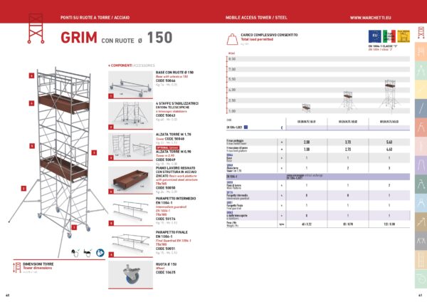 TRABATTELLO KIT GRIM PONTEGGIO C/SEMIPIANI H M 3.70DL 81 - immagine 3