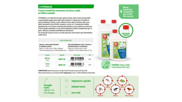 ANTIZANZARE BAYER INSETTICIDA X IRROR. ML.250 - immagine 2