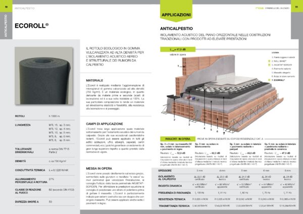 ECOROLL 3 MM ROTOLO 15X1 MT PREZZO AL MQ - immagine 2