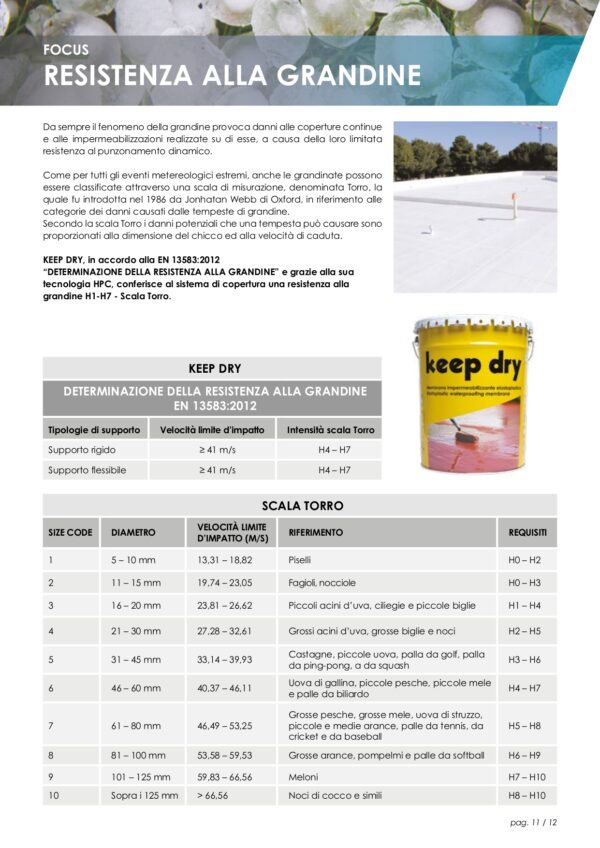 KEEP DRY COLOR KG 4 GRIGIO PIETRA - immagine 12