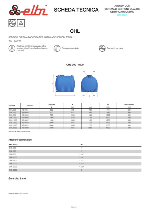 SERBATOIO POLIET.AZZURRO CHL-1000 - immagine 2