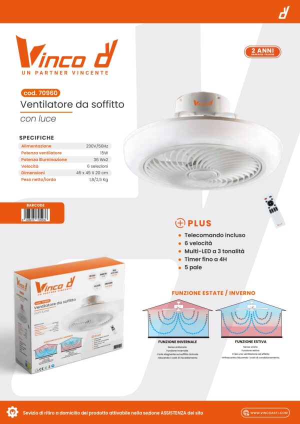 VENTILATORE DA SOFF.C/LUCE E TELEC.15W - immagine 2
